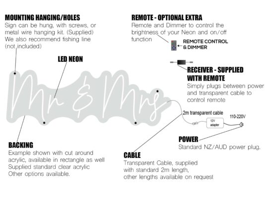 Neon Diagram